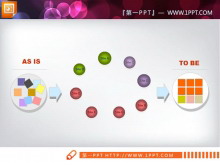 3张不同色彩递进关系流程图PPT图表