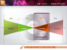六张色彩构成的聚合关系图PPT图表