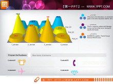 精致的销售业绩分析PPT折线图