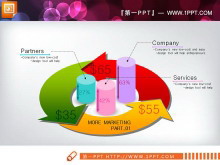 台球样式的层级关系PPT图表下载