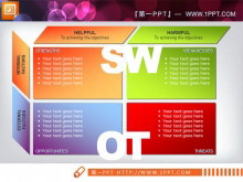 一组并列关系的企业SWOT幻灯片素材下载